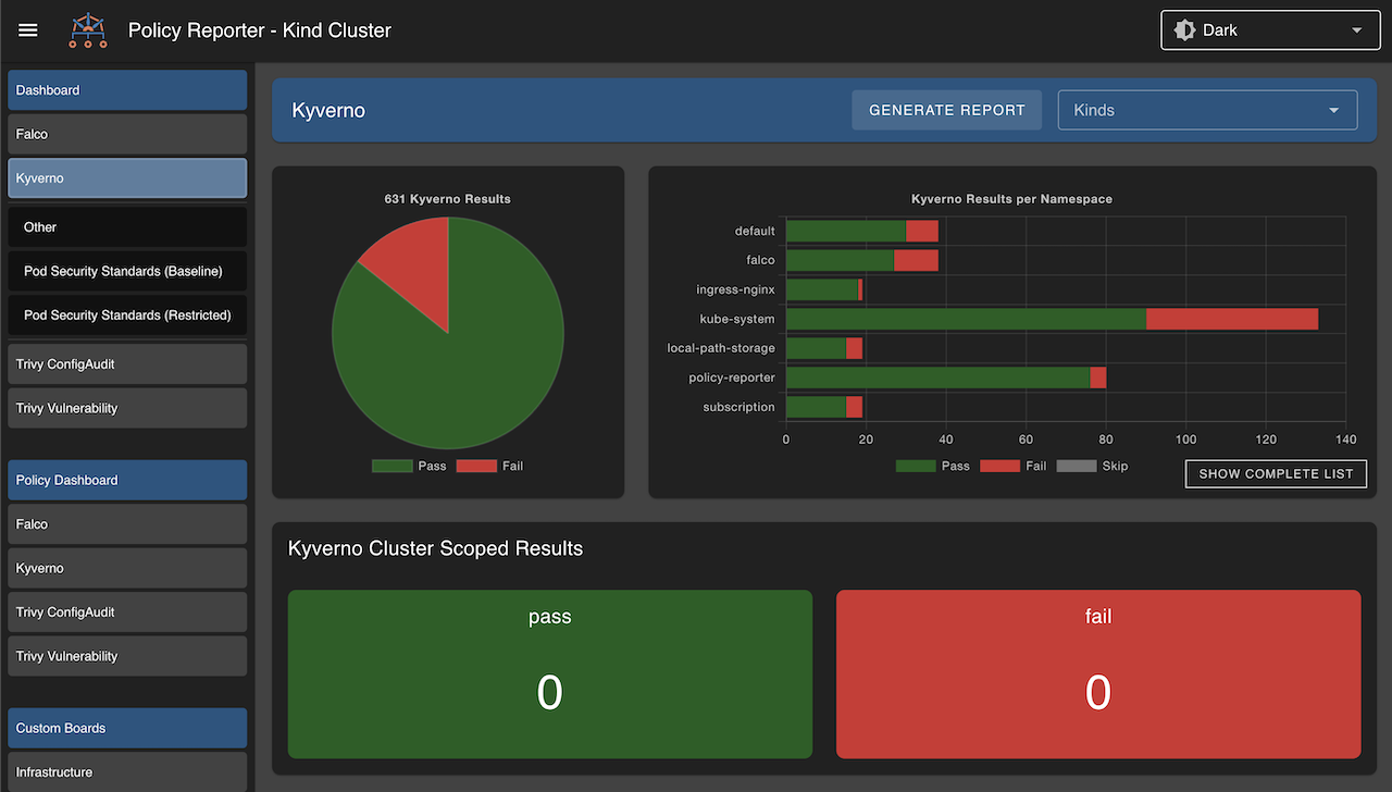 Policy Reporter UI with enabled Kyverno Plugin